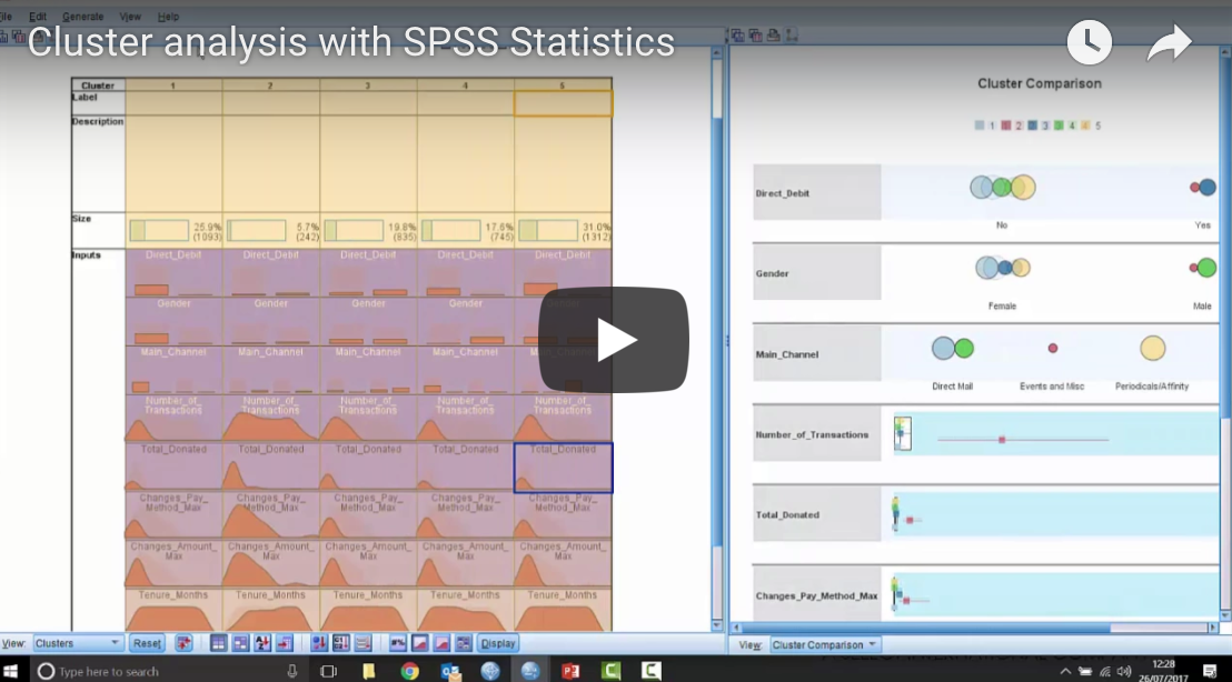 Cluster Analysis With Ibm Spss Statistics Smart Vision Europe 2199