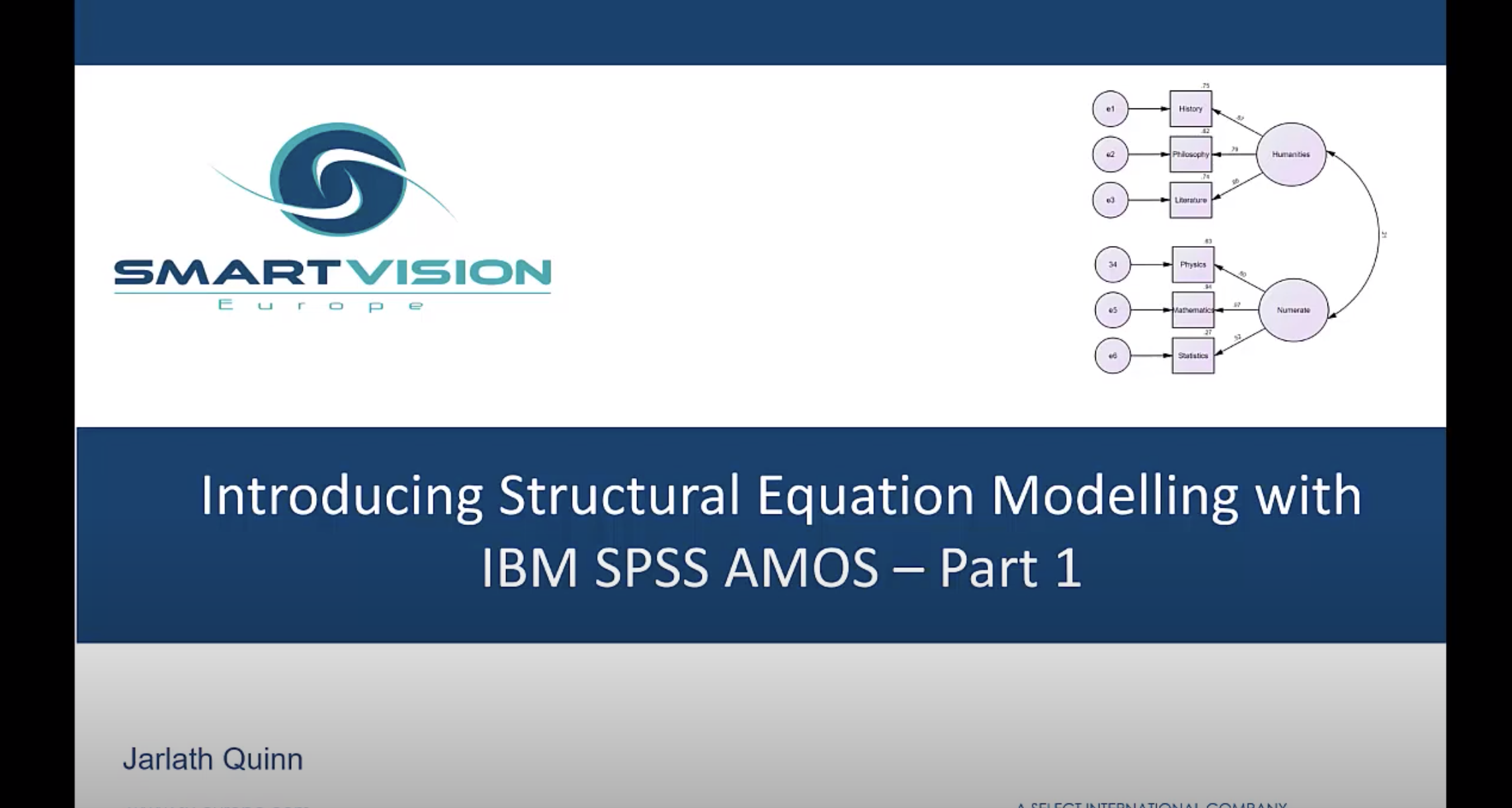 Can You Do Structural Equation Modeling In Spss