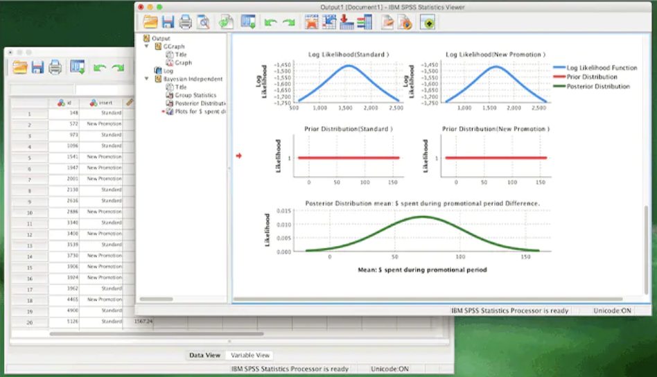 IBM SPSS Statistics Subscription Base Edition Authorized User Per 